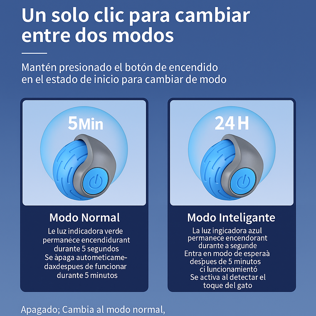 Pelota Interactiva Pro