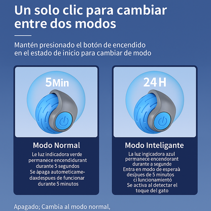 Pelota Interactiva Pro