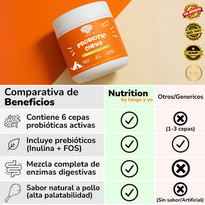 Probióticos 7cepas™ - Suplemento Premium