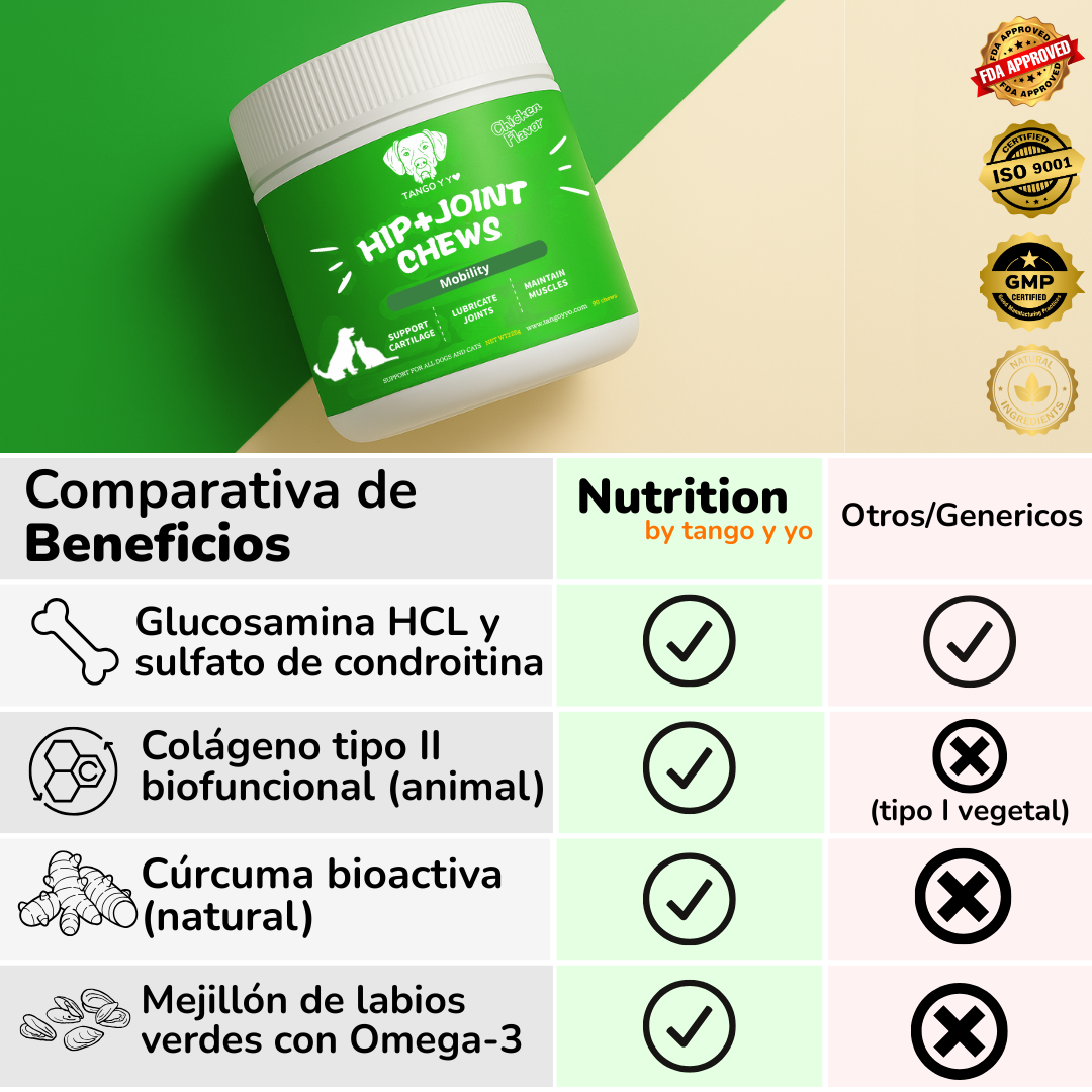 Movilidad Articular™ – Suplemento Premium
