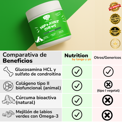 Movilidad Articular™ – Suplemento Premium