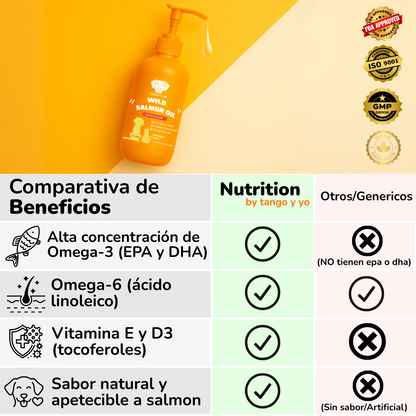 Aceite de Salmón™- Suplemento Premium